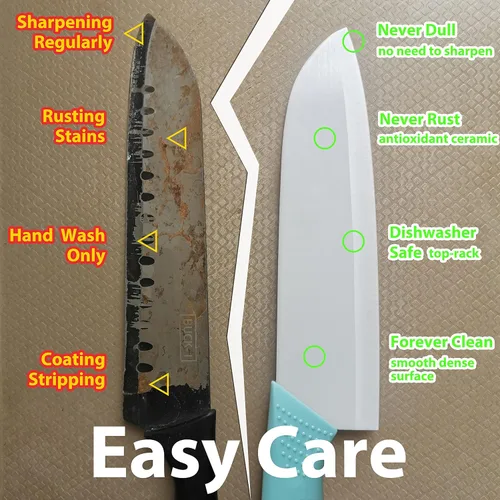 Miniatura 3 de Cuchillo de cerámica – Cuchillo Santoku de chef de 7 pulgadas – Cuchillo de cocina de cerámica afilado con cubierta de funda