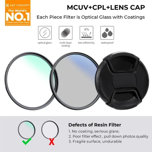 Miniatura 2 de K&F CONCEPT Kit de filtros de tapa de lente CPL UV de 1.457 in -18 filtros de protección de lente MCUV multicapa + polarizador circular+cubierta