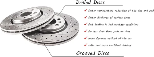 Miniatura 5 de Ranuras de perforación GT Sport Rotores de disco de freno compatibles con MERCEDES-BENZ CLASE A W168 1999 2000 2001 2002 2003 2004 190 - 1446GV