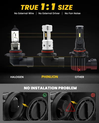 Miniatura 4 de PHINLION Bombillas LED antiniebla 9145, superbrillantes, 3800 lúmenes, H10, 9040, 9045, 9140, repuesto de bombilla LED antiniebla, tamaño mini 1:1