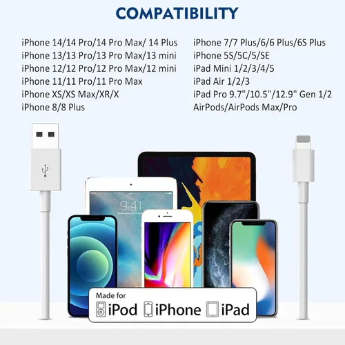 Miniatura 4 de Cargador para iPhone Apple, [Certificado Apple MFi] Paquete de 2 cables Lightning de carga rápida de 1 metro, cable de carga USB de pared, adaptador