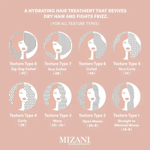 Miniatura 7 de Mizani Moisture Fusion - Máscara hidratante intensa – Restaura la hidratación en rizos secos y bobinas, 16.9 onzas líquidas (paquete de 2)