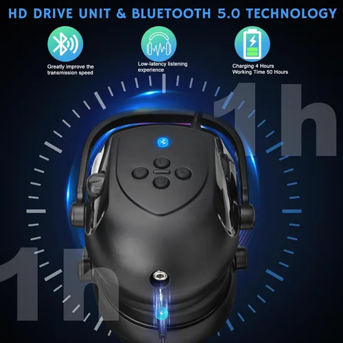 Miniatura 2 de BJKing Orejeras para casco duro con Bluetooth, NRR 28dB, orejeras ajustables montadas en la tapa, orejeras acoplables para casco