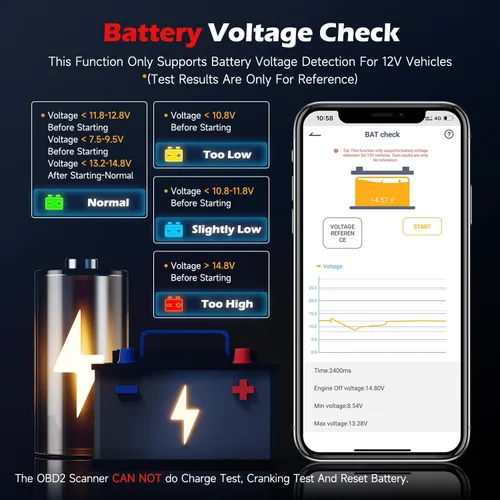 Miniatura 4 de ANCEL Escáner BD200 OBD2 Bluetooth - Lector de código y herramientas de escaneo de diagnóstico del motor con prueba de batería de automóvil