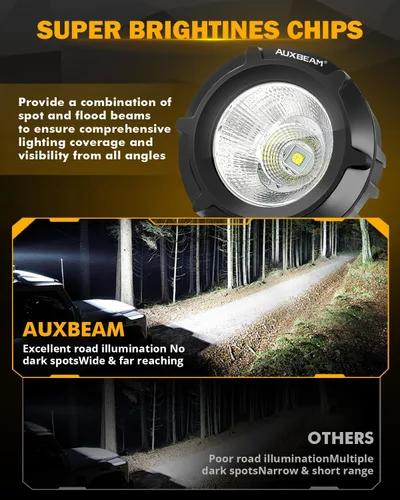 Miniatura 3 de AUXBEAM - Faro LED de 3.5 pulgadas para automóvil