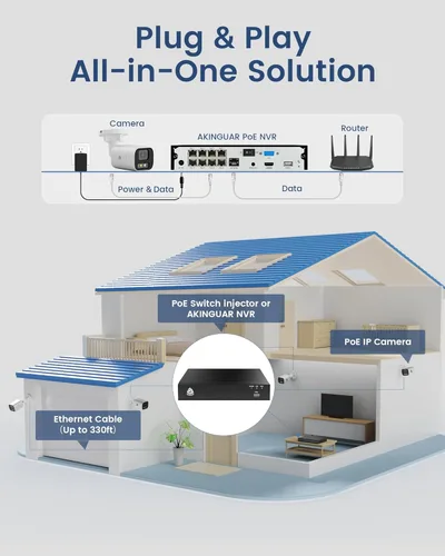 Miniatura 8 de Cámara de seguridad complementaria PoE de 5 MP, cámara CCTV con cable para interiores y exteriores con detección de humanos/vehículos, visión