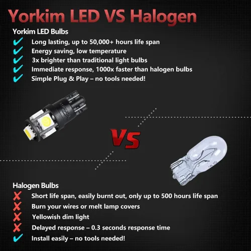 Miniatura 4 de Bulbo de luz LED 194 Yorkim 6ª generación, luces de 12V para foco LED 168, 2825, T10 5-SMD, focos de repuestos y reverso blancos, utilizado