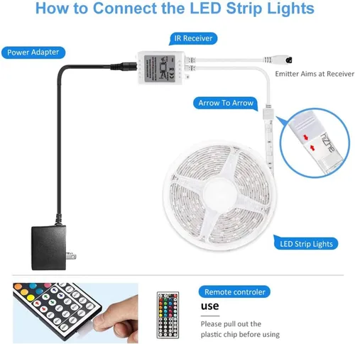 Miniatura 5 de DAYBETTER - Luces LED impermeables para dormitorio, tira de luces LED de 16.4 pies, 150 LEDs, cambio de color RGB, control remoto de 44 teclas, 12V