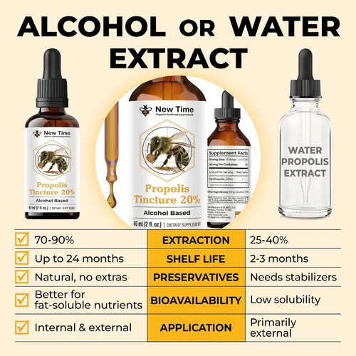 Miniatura 4 de Paquete de 2 Extracto de propóleos 20% – Paquete de 2 (total 4 fl oz) Gotas líquidas a base de alcohol – Producto natural de abeja para apoyo