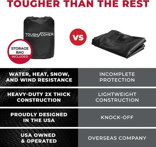 Miniatura 6 de Tough Cover Basic Edition Funda para ATV, Tela Resistente de Grado Marino 210D, Cubierta para Quad para Kawasaki, Honda, Polaris, Yamaha y Más.