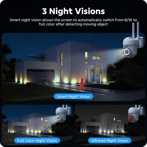 Miniatura 5 de CAMCAMP Sistema de cámara de seguridad de 16 canales, cámaras inalámbricas para seguridad en el hogar, seguimiento automático de 360°, control