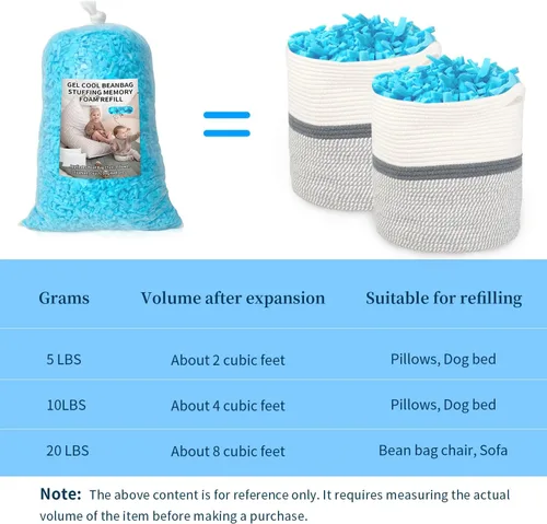 Miniatura 5 de Relleno para Puf, 4.5kg de Espuma Viscoelástica Triturada, Relleno Suave de Puf para Sofá, Cojín, Animales de Peluche, Cama de Perro, Artes y Azul