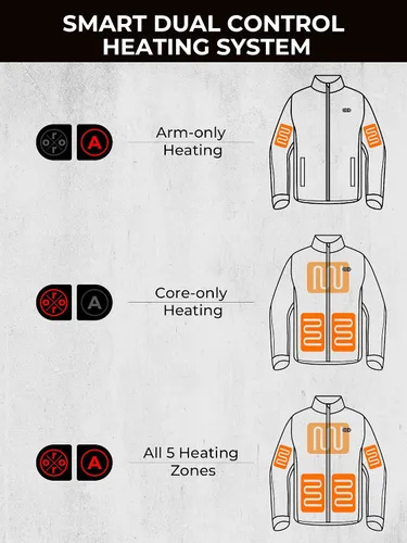 Miniatura 2 de ORORO Chaqueta térmica de doble control para hombre con 5 zonas de calor, hasta 20 horas de calor