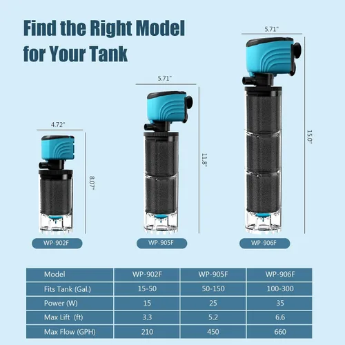 Miniatura 7 de Filtro interno para acuario, filtros mejorados para pecera de 100 a 300 galones, bomba susuradora sumergible de 660 GPH para tanques de tortugas