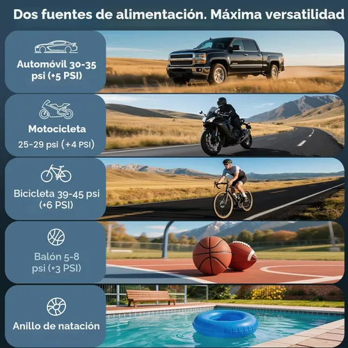Miniatura 8 de OlarHike Compresor de aire portátil para inflado de neumáticos, inflado rápido, doble potencia, 6000 mAh y 12 V CC, bomba de aire inalámbrica