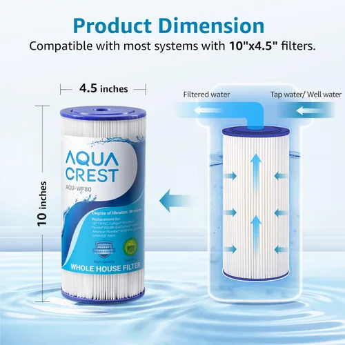 Miniatura 2 de AQUA CREST FXHSC - Filtro de agua para toda la casa, repuesto para GE® FXHSC, GXWH40L, GXWH35F, American Plumber W50PEHD, W10-PR, Culligan®
