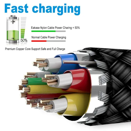 Miniatura 4 de Cable USB tipo C, paquete de 3 (10 pies+6.6 pies + 3.3 pies) USB A a USB-C 3.1A cable de carga rápida para iPhone 17 16 15 Pro Max Galaxy S25 FE S25