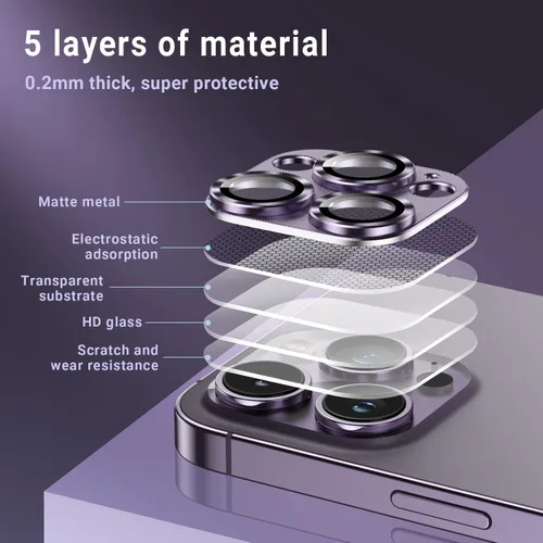 Miniatura 7 de Korecase Paquete de 2 protectores de lente de cámara para iPhone 14 Pro Max/Pro, verde alpino Vidrio templado de metal, dureza 9H antiarañazos