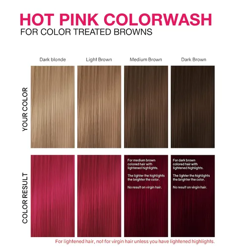 Miniatura 5 de Celeb Luxury Colorwash Color Depositing Shampoo - Color Refresher, Vegan Hair Dye, Bondfix Bond Rebuilder, Viral and Gem Lites Rosa fuerte