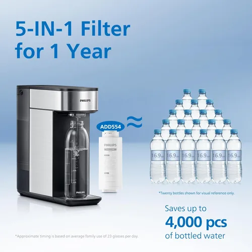 Miniatura 4 de PHILIPS Encimera de filtro de agua de ósmosis inversa, dispensador compacto de 5 etapas con sistema de filtración de agua RO con tecnología