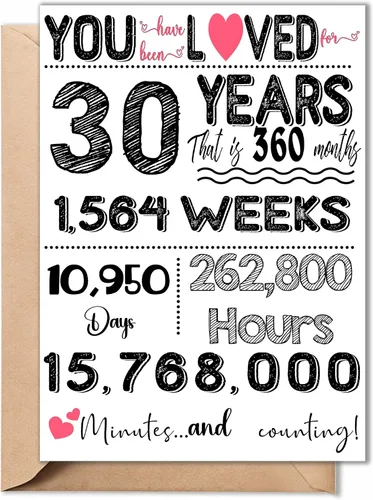 Tarjeta de cumpleaños número 30 para él o ella – Divertida tarjeta de felicitación de hitos plegada de 5 x 7 pulgadas, cartulina de 12.35 oz/m², con