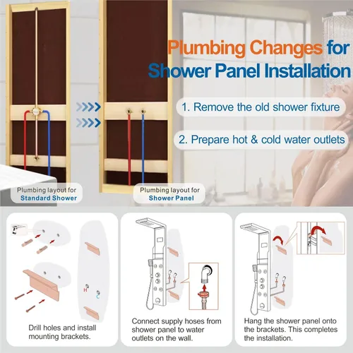 Miniatura 8 de Sistema de panel de ducha de acero inoxidable tipo torre de Ello&Allo, cabezal de LED, modo cascada o lluvia; sistema de hidromasaje con chorros