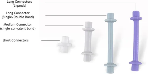 Miniatura 4 de Conjunto de estudiante de química orgánica molecular modelo – configuraciones y orbitales