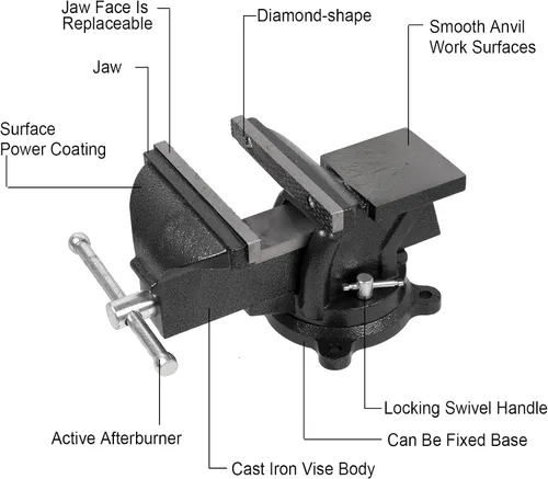 Miniatura 4 de Tornillo de banco resistente de 6 pulgadas, base giratoria de 360° con abrazadera de yunque de acero fundido, abrazadera de mesa vicio de Negro-6