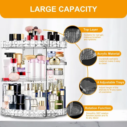 Miniatura 4 de Organizador de maquillaje giratorio de 360 grados, 7 capas ajustables, organizador de cosméticos de gran capacidad, organizador de maquillaje