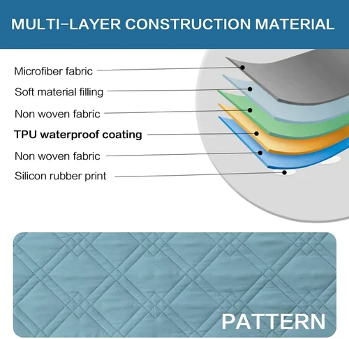 Miniatura 7 de H.VERSAILTEX - Funda protectora para sillón reclinable 100% impermeable, acolchada, con correa elástica y parte posterior con huellitas de silicón