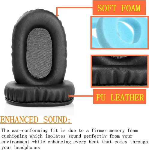 Miniatura 2 de 1 par de almohadillas de repuesto compatibles con Insignia NS-CAHBTOE01 orejeras para auriculares