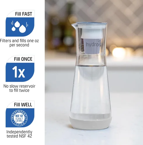 Miniatura 5 de Hydros Jarra con filtro de agua, diseño delgado de 40 onzas, tecnología patentada Fast Flo Tech, apta para lavavajillas, se llena en solo 40 Blanco
