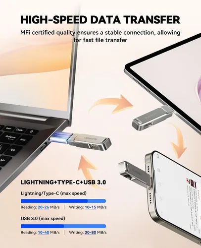Miniatura 5 de Dispositivo de Fotos para iPhone de 256GB con Certificación MFi, Unidad Flash USB para Respaldo de Fotos/Videos, Memoria USB de Alta Velocidad