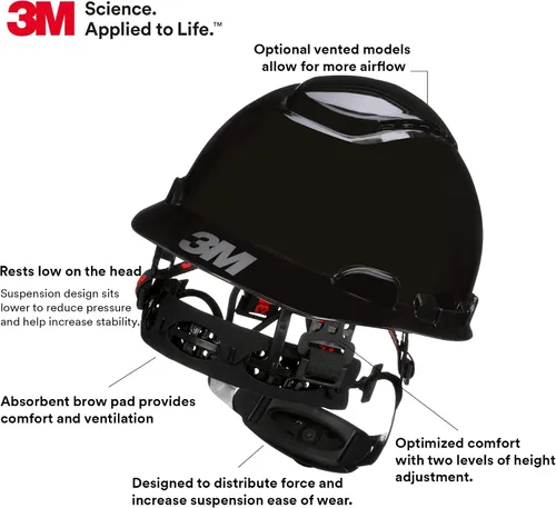Miniatura 3 de 3M Hard Hat SecureFit H-700 Series - Casco de seguridad estilo gorra con sensor Uvicator, suspensión de trinquete de difusión de presión de 4 puntos