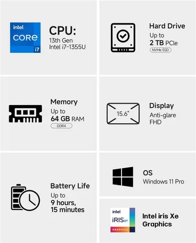 Miniatura 2 de Laptop Dell Inspiron 15 3530 con pantalla táctil, 15.6 pulgadas FHD, Office 365 de la Web Lifetime, Intel Core i7-1355U hasta 5.0 GHz, 20 GB de RAM