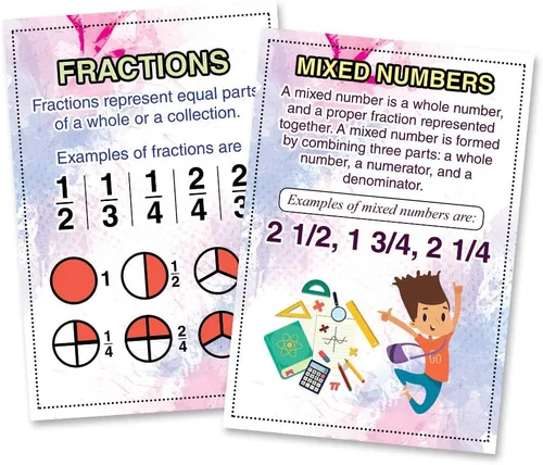 Miniatura 7 de Creanoso - Pósteres educativos de nivel intermedio (12 unidades) – Guía de enseñanza de calidad de paquete a granel para el aula de guardería