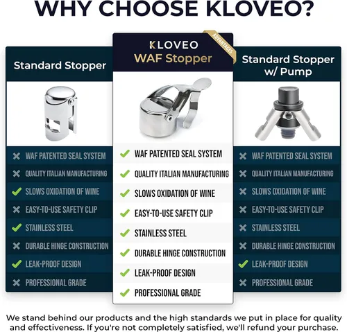 Miniatura 4 de KLOVEO - Tapones de champán, sello patentado, fabricado en Italia, tapón de botella de champán WAF de calidad profesional, tapón para prosecco, cava