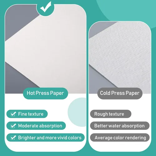 Miniatura 5 de TecUnite 60 hojas de papel de acuarela a granel, almohadilla de color de agua de prensa en caliente para pintar medios húmedos, papel de dibujo