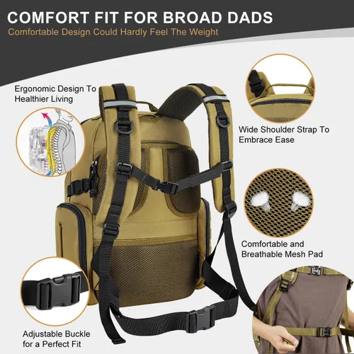 Miniatura 5 de MIRACOL Bolsa de pañales para bebé para papá: poliéster 900D de grado militar con más de 16 bolsillos múltiples para papá activo - 40L XL capacidad