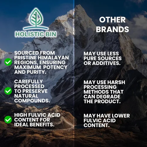 Miniatura 2 de Holistic Bin Resina Shilajit del Himalaya pura resina de platino negro Rica en ácido fúlvico, ácido húmico, minerales fúlvicos y minerales traza