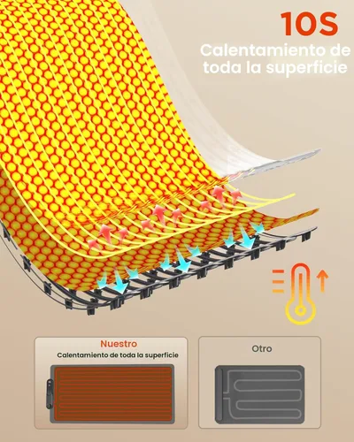 Miniatura 2 de FEPPO Tapete de calentamiento de alimentos, (XXL, 35 x 16 pulgadas), bandejas de calentamiento eléctricas para fiestas de bufés, tapete