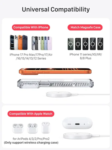 Miniatura 2 de Cargador magnético inalámbrico Magsafe iPhone: almohadilla de carga para iPhone 17/16/15/14/13/12 Series y AirPods Pro 4-2, imán fuerte, puertos