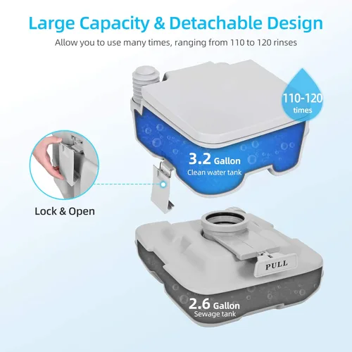 Miniatura 3 de YITAHOME Inodoro portátil, inodoro de campamento, inodoro de viaje para RV, tanque de desechos desmontable de 5.3 galones, boquillas de agua dobles