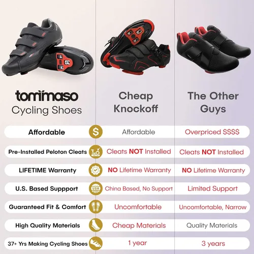 Miniatura 2 de Tommaso Strada Ready to Ride - Zapatos de ciclismo de interior para hombre diseñados para pelotón con tacos Delta de aspecto preinstalados zapatos