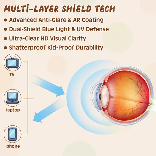 Miniatura 5 de Gafas de luz azul para niños, niñas, niños, adolescentes, antirreflejos, con bloqueo de luz azul, gafas de juegos para pantalla de computadora