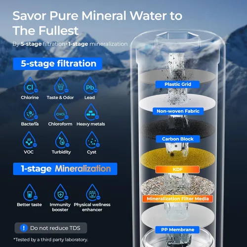 Miniatura 5 de Waterdrop AP13 Filtro de agua debajo del fregadero y filtro de agua para refrigerador 2-en-1, Sistema de filtro de agua en línea para refrigerador