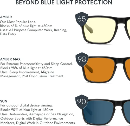 Miniatura 7 de GUNNAR - Gafas Premium para Juegos y Computadora - Bloquea la Luz Azul - Riot Espresso