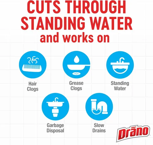 Miniatura 8 de Removedor de obstrucciones 00117-2PK Max(paquete de 2), 32 onzas, Drano , thomaswi, 1, 1