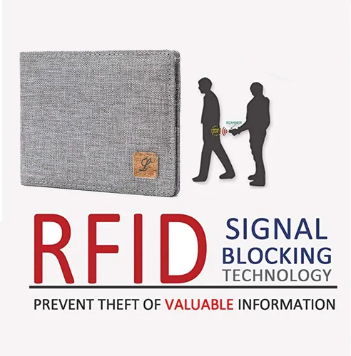 Miniatura 4 de Cartera de tela minimalista con bloqueo RFID plegable