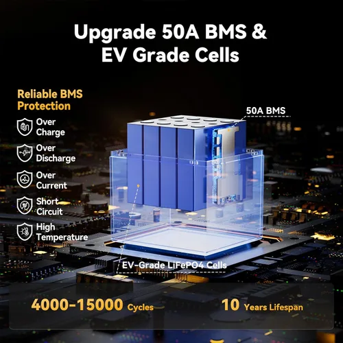 Miniatura 6 de Power Queen 12.8 V 50 Ah Batería LiFePO4 de actualización, celdas de batería de litio de grado A con BMS de 50 A, hasta 15000 ciclos, portátil